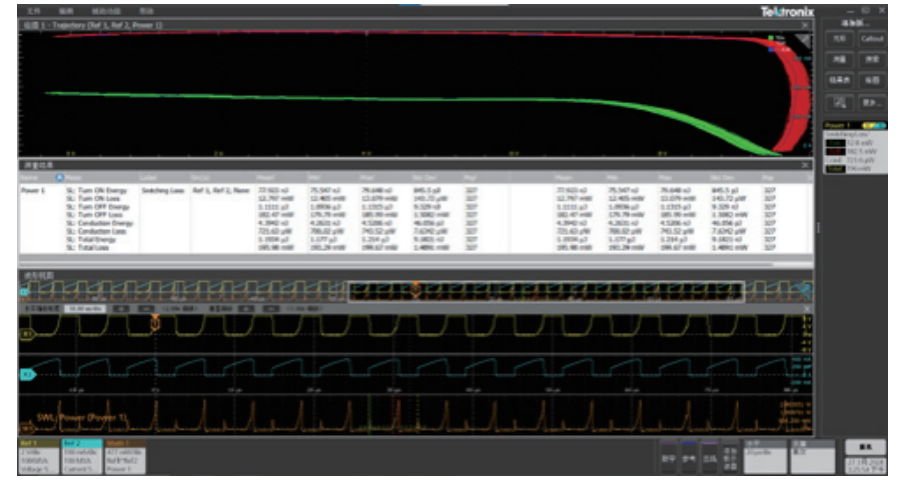 【測(cè)試案例分享】使用示波器自動(dòng)化測(cè)量電源開(kāi)關(guān)損耗