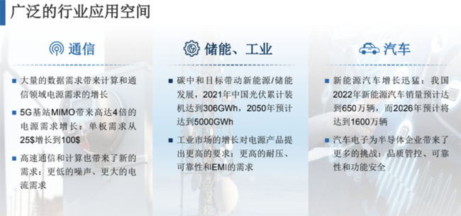 兆易創(chuàng)新：進(jìn)軍模擬芯片，瞄準(zhǔn)電源芯片PMIC和DC/DC等