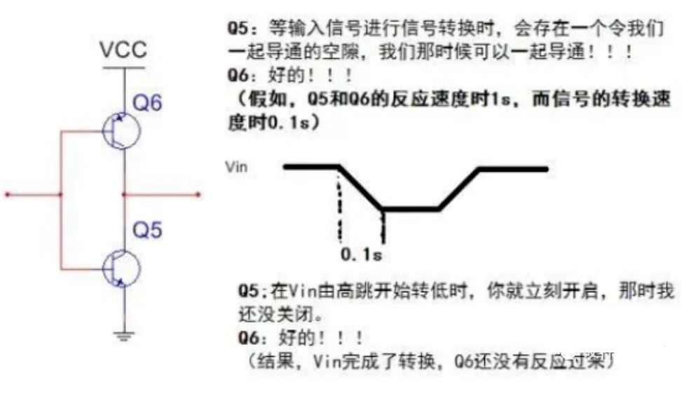 推挽電路的坑，你踩過沒？