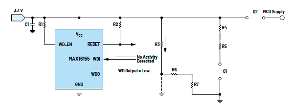 利用低電平有效輸出驅(qū)動(dòng)高端MOSFET輸入開(kāi)關(guān)以實(shí)現(xiàn)系統(tǒng)電源循環(huán)