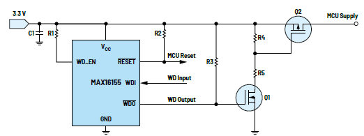 利用低電平有效輸出驅(qū)動(dòng)高端MOSFET輸入開(kāi)關(guān)以實(shí)現(xiàn)系統(tǒng)電源循環(huán)