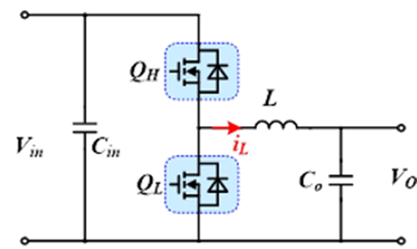 650V 60mΩ SiC MOSFET高溫性能測(cè)試對(duì)比，國(guó)產(chǎn)器件重載時(shí)溫度更低