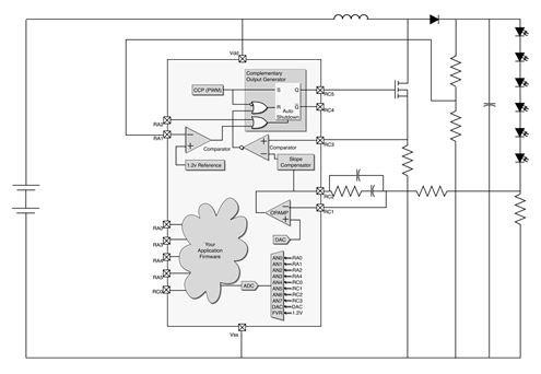 LED串中升壓電源調(diào)節(jié)電流的示例