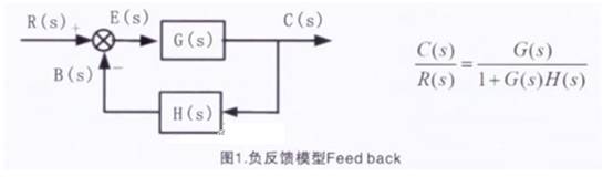 如何測量開關電源穩(wěn)定性