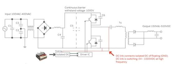 用于 EV 充電系統(tǒng)柵極驅動的隔離式 DC／DC 轉換器