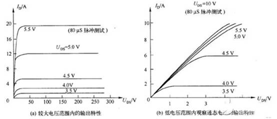 三極管用飽和Rce，而MOSFET用飽和Vds？