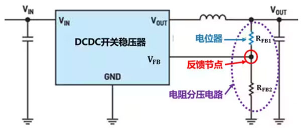 DC－DC開(kāi)關(guān)穩(wěn)壓器輸出電壓的動(dòng)態(tài)調(diào)整：一個(gè)小妙招兒，幫你實(shí)現(xiàn)！