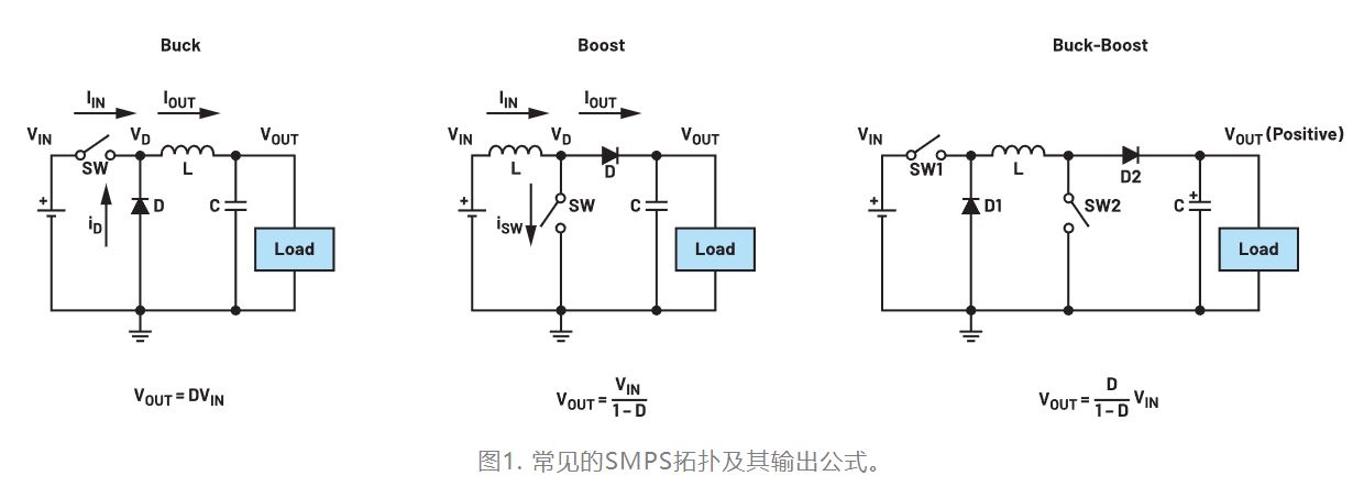 為什么我的電源會出現(xiàn)振鈴和過熱？