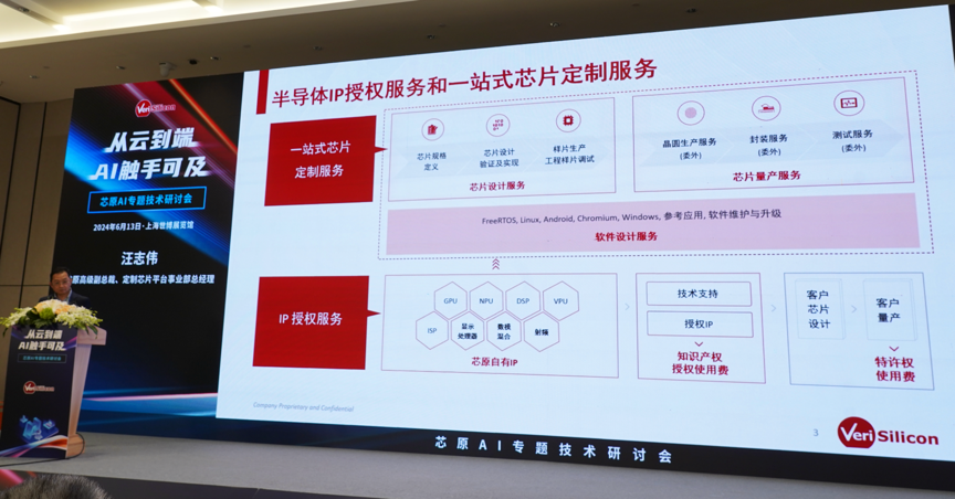 芯原汪志偉：芯原IP、平臺(tái)、軟件整套解決方案，助力AIGC算力進(jìn)一步升級(jí)