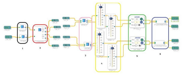DSP入局：模擬與數(shù)字音頻分頻器設(shè)計的大比拼！