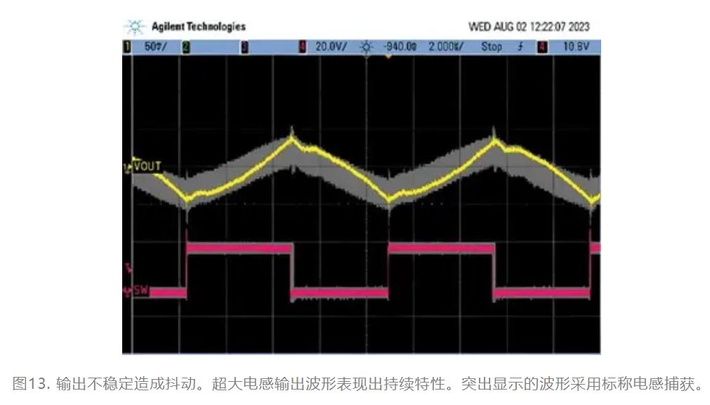 為什么我的電源會出現(xiàn)振鈴和過熱？