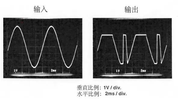 運(yùn)算放大器輸出電壓反向問題：正確選型，輕松化解！