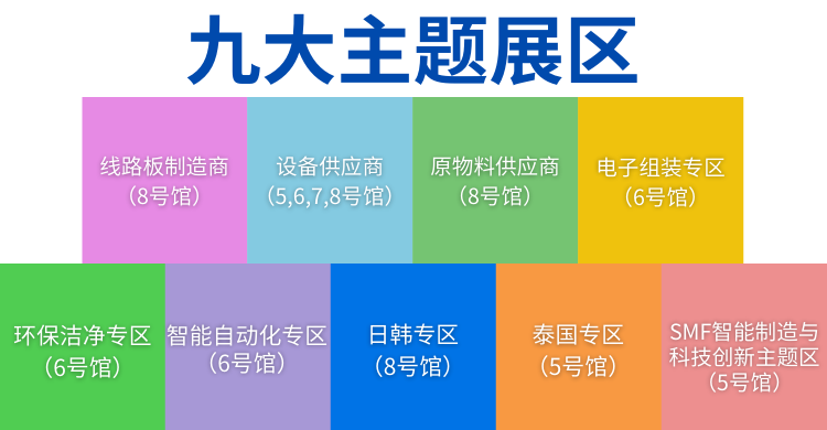 國際電子電路（深圳）展覽會HKPCA Show下周三開幕，會議大咖云集，精彩議題搶先揭曉