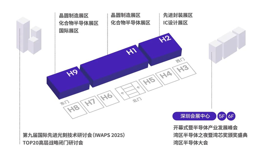 灣芯展2025預(yù)登記啟動(dòng)！10月深圳共襄半導(dǎo)體盛宴