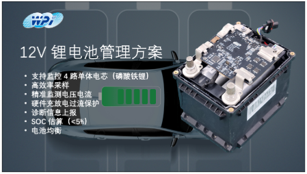 創(chuàng)新賦能智慧出行，大聯(lián)大世平12V鋰電池方案獲“金輯獎(jiǎng)之最佳技術(shù)實(shí)踐應(yīng)用”獎(jiǎng) 認(rèn)可