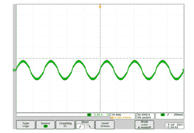 功率因數校正實戰(zhàn):峰值電流控制法的優(yōu)勢與應用 功率因數校正實戰(zhàn):峰值電流控制法的優(yōu)勢與應用
