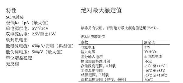 運(yùn)算放大器輸出電壓反向問題：正確選型，輕松化解！