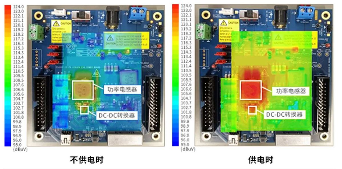 如何應(yīng)對(duì)USB大功率充電器DC-DC轉(zhuǎn)換器的開(kāi)關(guān)噪聲？