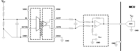 借助隔離式電壓檢測(cè)，實(shí)現(xiàn)功率轉(zhuǎn)換與電機(jī)控制效率飛躍