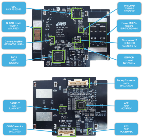 創(chuàng)新賦能智慧出行，大聯(lián)大世平12V鋰電池方案獲“金輯獎(jiǎng)之最佳技術(shù)實(shí)踐應(yīng)用”獎(jiǎng) 認(rèn)可