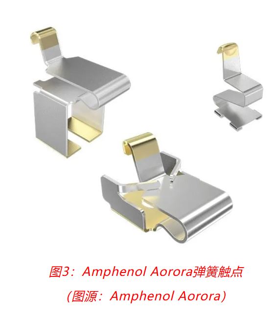 小角色，大作用：汽車信息娛樂(lè)系統(tǒng)中，不可或缺的連接器