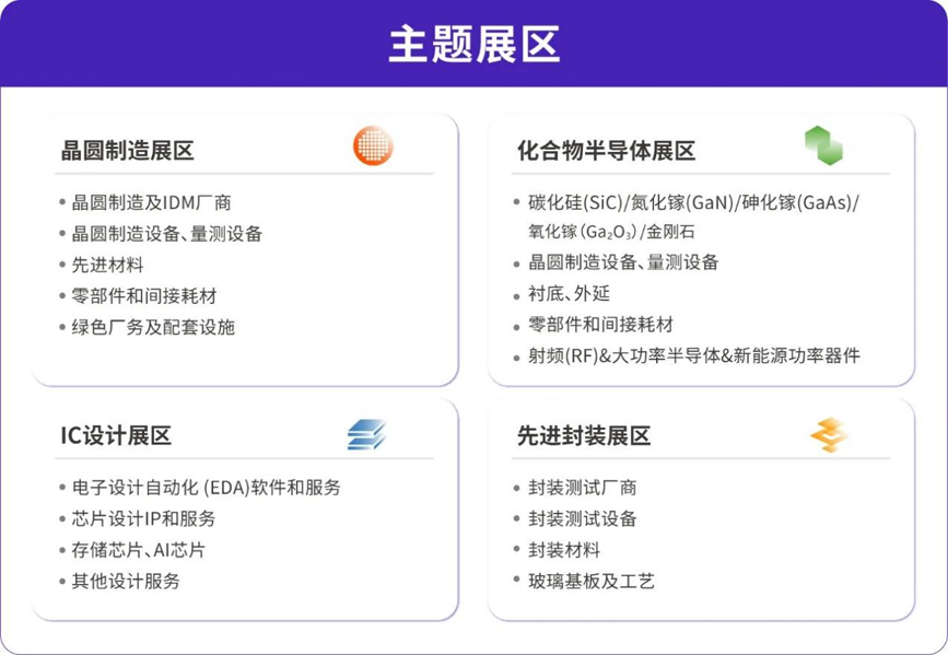 灣芯展2025預(yù)登記啟動(dòng)！10月深圳共襄半導(dǎo)體盛宴