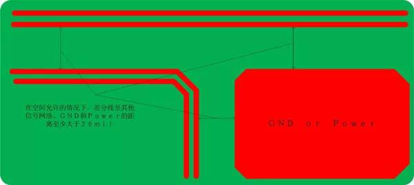 如何對(duì)USB2．0PCB進(jìn)行布線