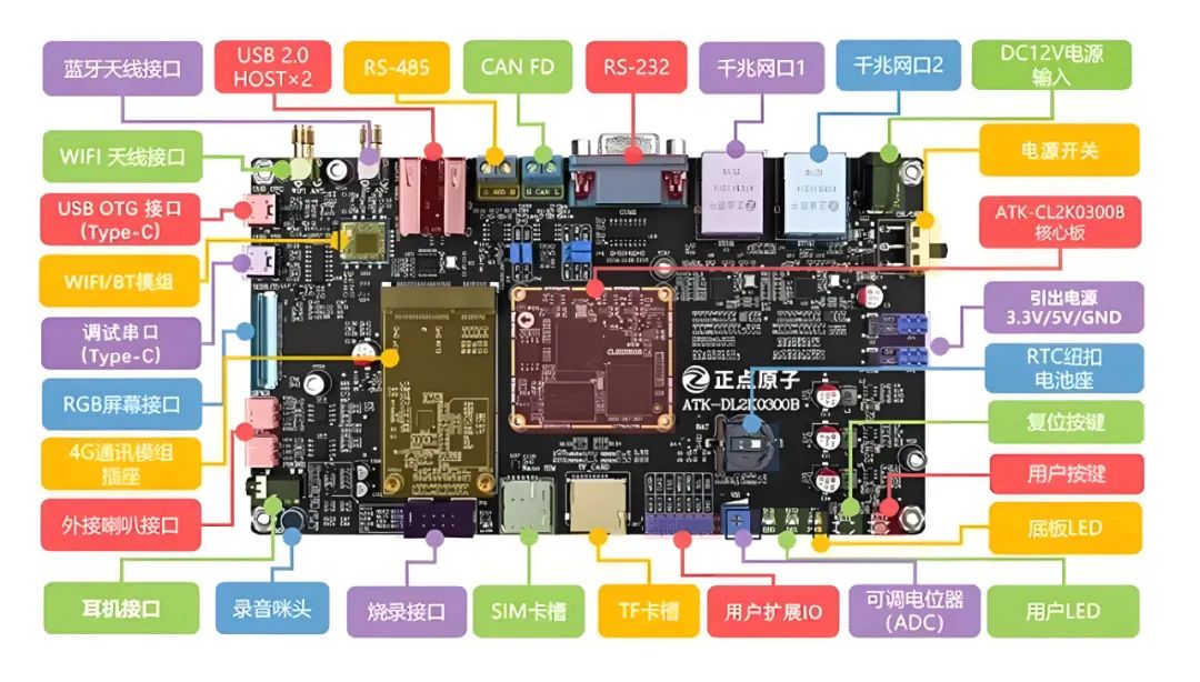 破局者登場(chǎng)！中國(guó)芯企"逆向突圍"造90%性能怪獸，ARM斷供反成催化劑？