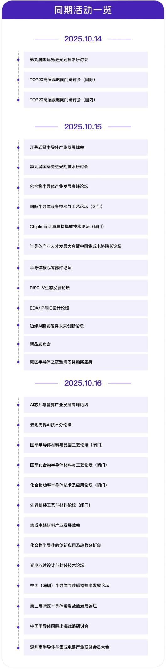 灣芯展2025預(yù)登記啟動(dòng)！10月深圳共襄半導(dǎo)體盛宴