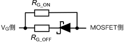 低邊開關(guān)導(dǎo)通時(shí)的Gate-Source間電壓的動作