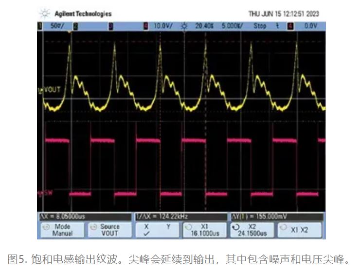 為什么我的電源會出現(xiàn)振鈴和過熱？