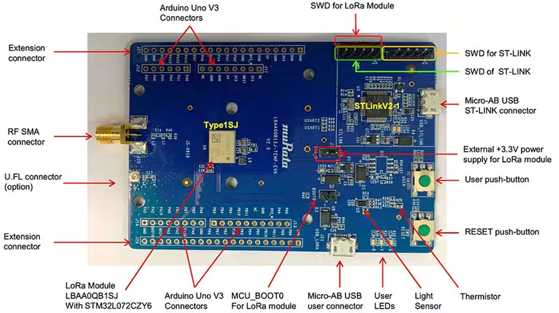 利用經(jīng)過(guò)認(rèn)證的 LoRaWAN 模塊加速遠(yuǎn)距離連接的開發(fā)