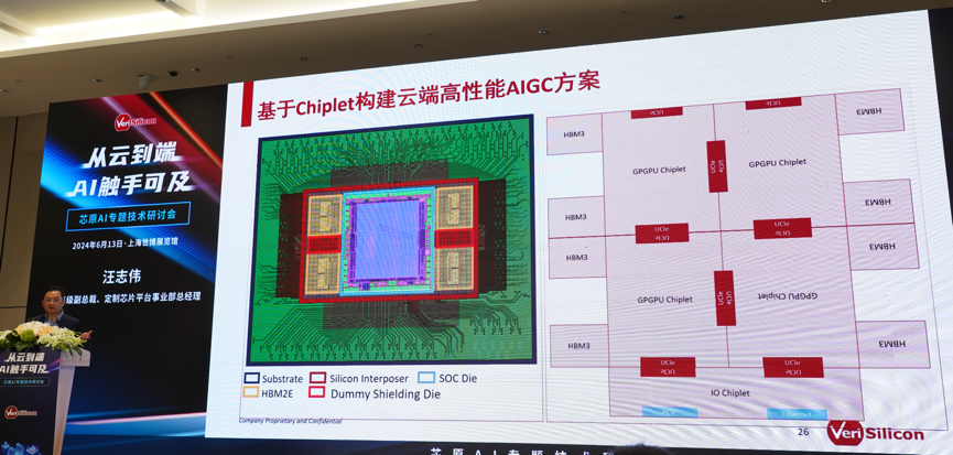 芯原汪志偉：芯原IP、平臺(tái)、軟件整套解決方案，助力AIGC算力進(jìn)一步升級(jí)