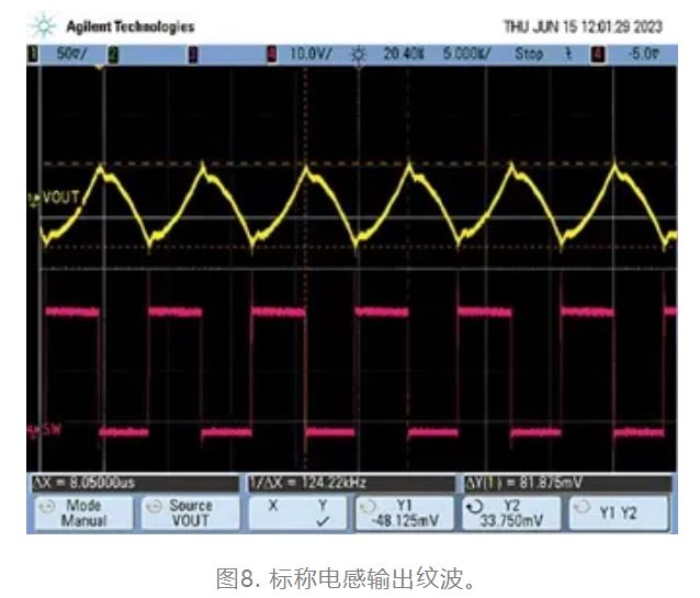 為什么我的電源會出現(xiàn)振鈴和過熱？