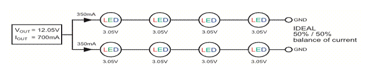 平衡并聯(lián)燈串中的 LED 電流