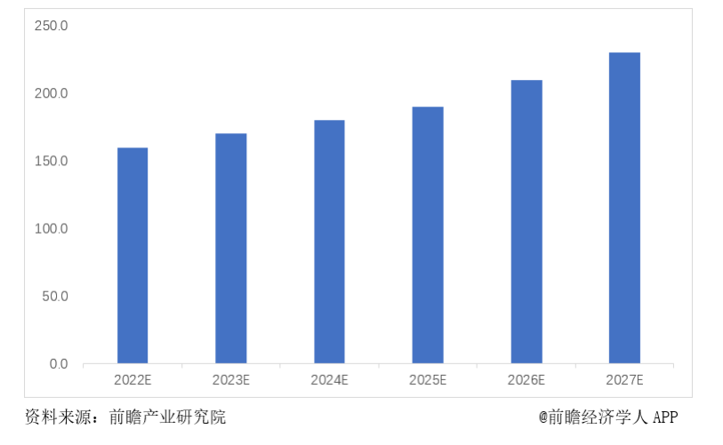 基礎(chǔ)設(shè)施數(shù)字化正當(dāng)時，兆易創(chuàng)新與信馳科技共同推進燃氣物聯(lián)網(wǎng)發(fā)展