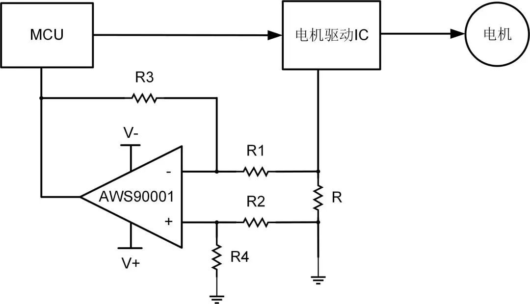 艾為電子：鼎鼎大名的運(yùn)算放大器，你知多少？