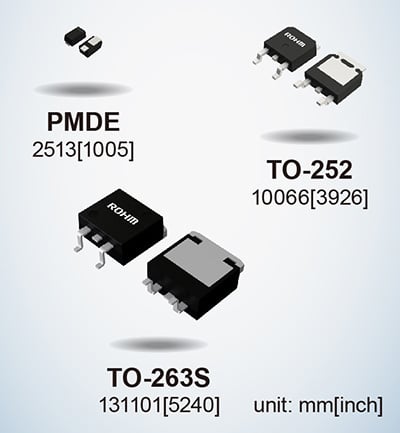  ROHM 的 SBD。圖片由ROHM提供  效率需要較低的正向電壓，但是，這會(huì)導(dǎo)致較高的反向電流，這可能會(huì)導(dǎo)致二極管擊穿——一種稱為熱失控的現(xiàn)象。   ROHM 的系列具有低正向電壓特性，同時(shí)保持低反向電流以避免熱失控并提高效率。  該系列旨在提供交流到直流的整流，使其在消費(fèi)電子產(chǎn)品中得到應(yīng)用。  SBD 中的 Si 與 SiC 與 GaN  盡管硅具有適用于功率器件應(yīng)用中的保護(hù)和整流的材料特性，但硅基二極管已經(jīng)達(dá)到其理論極限。   這些限制使其難以滿足高阻斷電壓、低開關(guān)損耗和高開關(guān)速度等高功率應(yīng)用所需的穩(wěn)健和高效性能要求。   另一方面，SiC 等寬帶隙材料可提供更快的開關(guān)容量并降低功率損耗。  制造肖特基勢(shì)壘二極管的研究人員也希望利用 GaN?；?GaN 的肖特基勢(shì)壘二極管可以在更高的頻率下運(yùn)行，同時(shí)在功率轉(zhuǎn)換器中保持低功率損耗。   研究人員注意到，  GaN 異質(zhì)結(jié)構(gòu)中的二維電子氣(2DEG) 具有高濃度和高遷移率。因此，研究人員有動(dòng)力在電力電子設(shè)備的高功率應(yīng)用中開發(fā) GaN。  氮化鎵基肖特基勢(shì)壘二極管的研究  已經(jīng)有一些研究實(shí)驗(yàn)旨在開發(fā)用于 SBD 的 GaN。這些實(shí)驗(yàn)通常旨在提高材料質(zhì)量和性能。   在中國(guó)南京大學(xué)先進(jìn)光子與電子材料重點(diǎn)實(shí)驗(yàn)室進(jìn)行的一項(xiàng)這樣的實(shí)驗(yàn)產(chǎn)生了關(guān)于 GaN SBD 的新發(fā)現(xiàn)。   研究人員制造了一種基于 GaN 的 SBD，其擊穿電壓為 10.6 KV，功率品質(zhì)因數(shù)（或 PFoM）超過 3.8 GW/cm2。憑借這一成果，研究人員發(fā)現(xiàn)基于 GaN 的 SBD 可能適用于超高壓應(yīng)用。