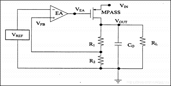 LDO的基本構(gòu)架和工作原理