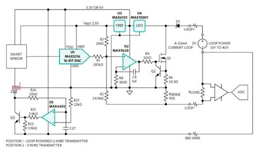 高精度 4－20 mA 電流環(huán)發(fā)送器