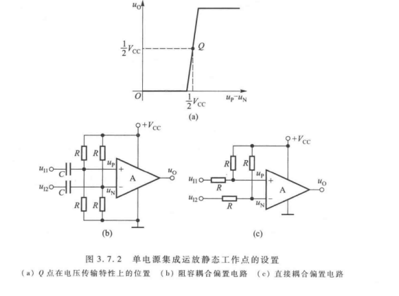 集成運(yùn)放的使用