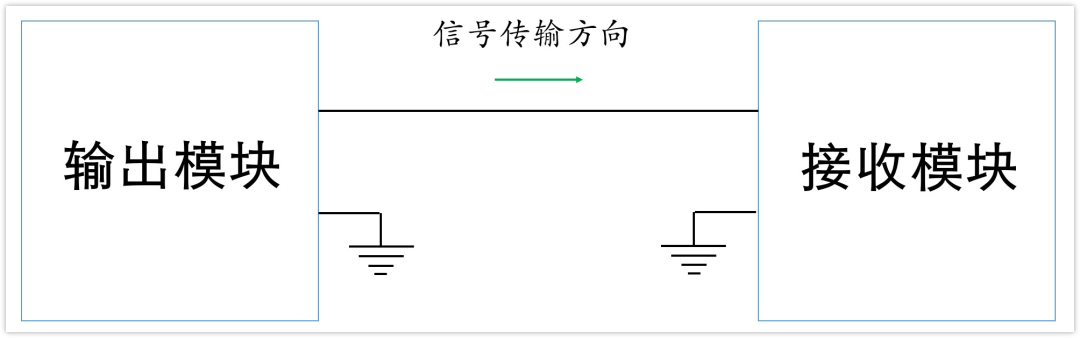 深入淺出理解輸入輸出阻抗（有案例、好懂）