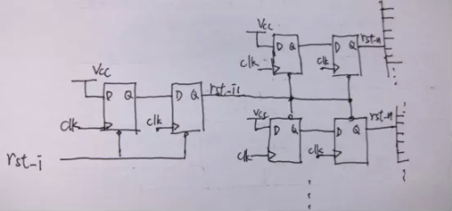 復(fù)位電路很簡(jiǎn)單，但卻有很多門道