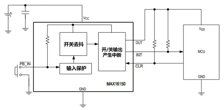 讓IoT傳感器節(jié)點更省電：一種新方案，令電池壽命延長20%！