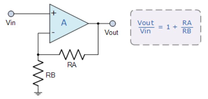 運算放大器的8種應(yīng)用電路，您都了解嗎？