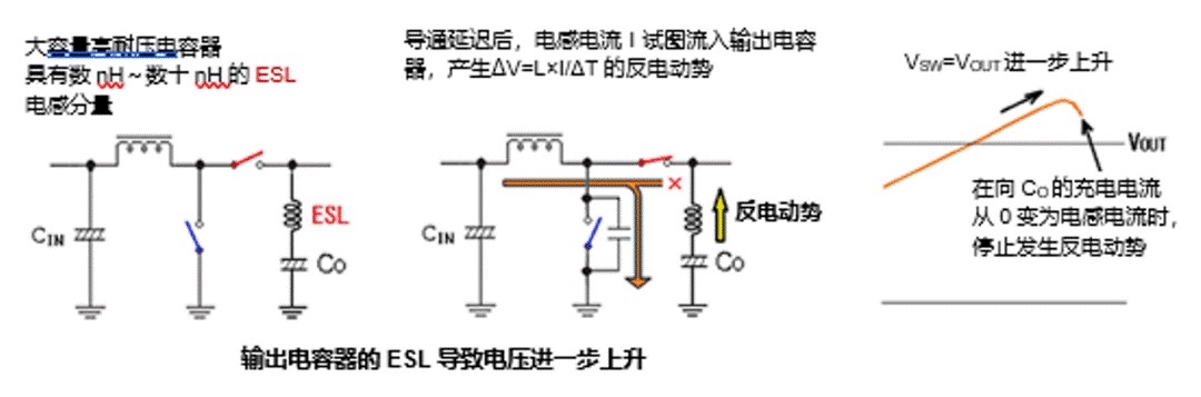 升壓型DC－DC轉(zhuǎn)換器中高頻噪聲的產(chǎn)生原因