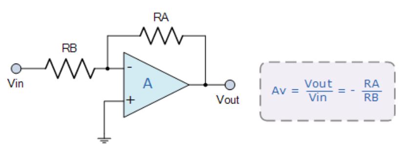 運算放大器的8種應(yīng)用電路，您都了解嗎？