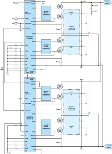 實現(xiàn)電信電源高效率