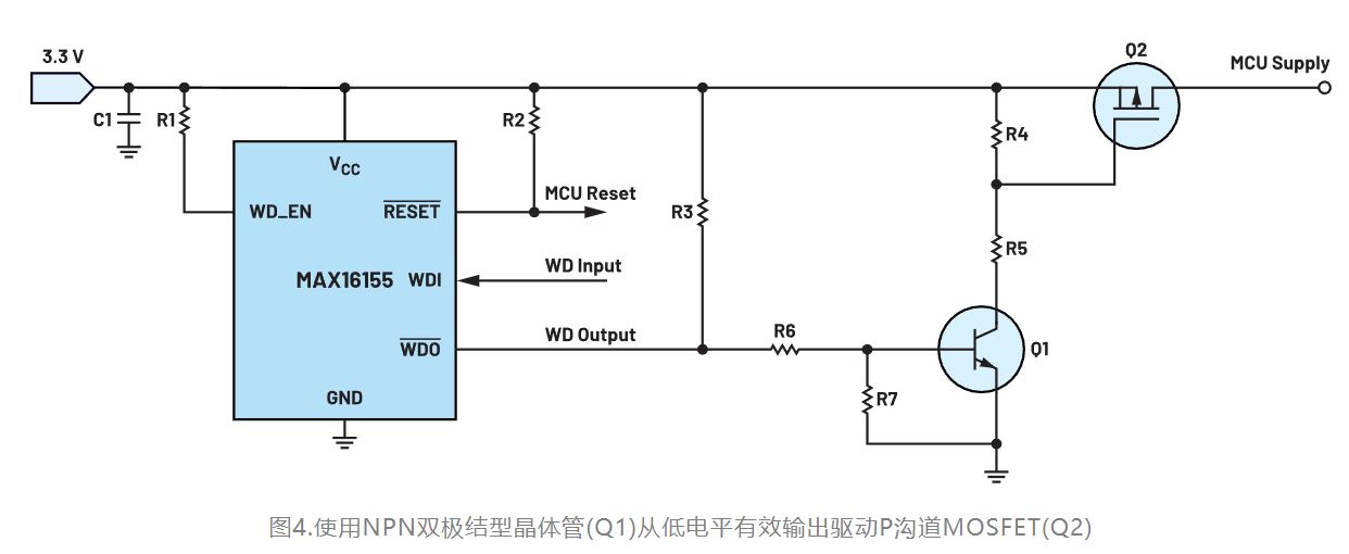 如何利用低電平有效輸出驅(qū)動(dòng)高端輸入開關(guān)？