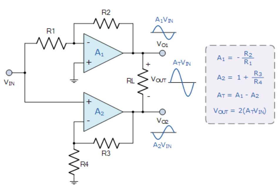 運算放大器的8種應(yīng)用電路，您都了解嗎？